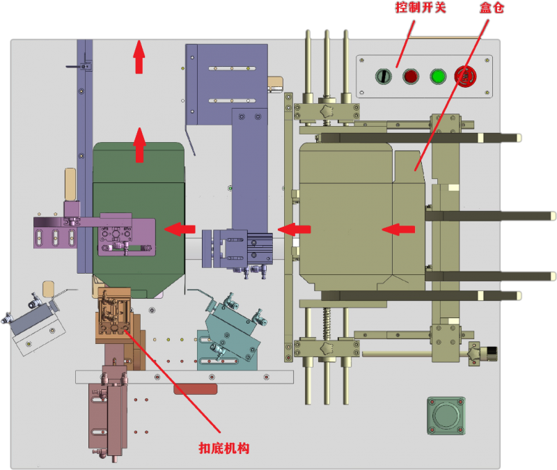 智能裝盒機(jī)